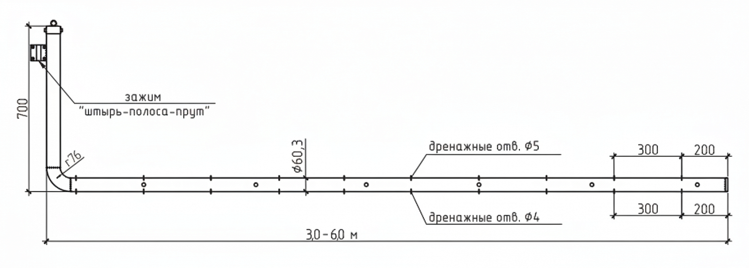 Электролитическое заземление TerraZn (Террацинк)