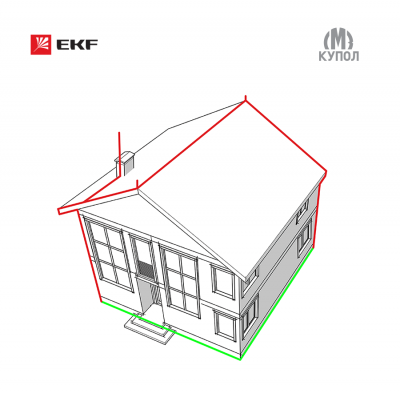 Комплект молниезащиты частного дома габ, 8х8м EKF PROxima