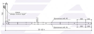 Электролитическое заземление горизонтальное L-3м